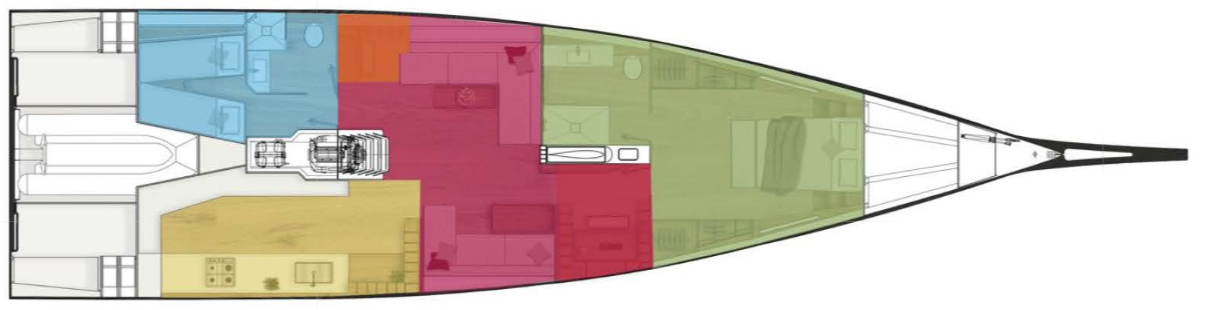 Interior area legend — colour zones