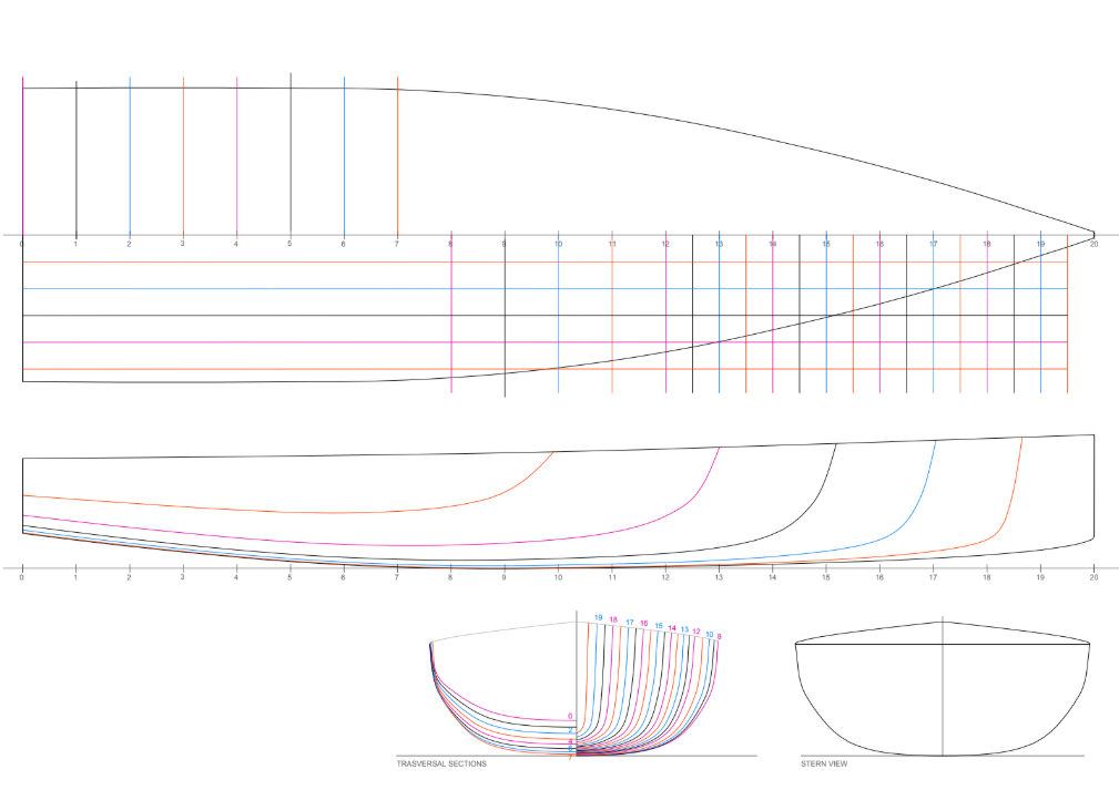 Hull lines — alternate views
